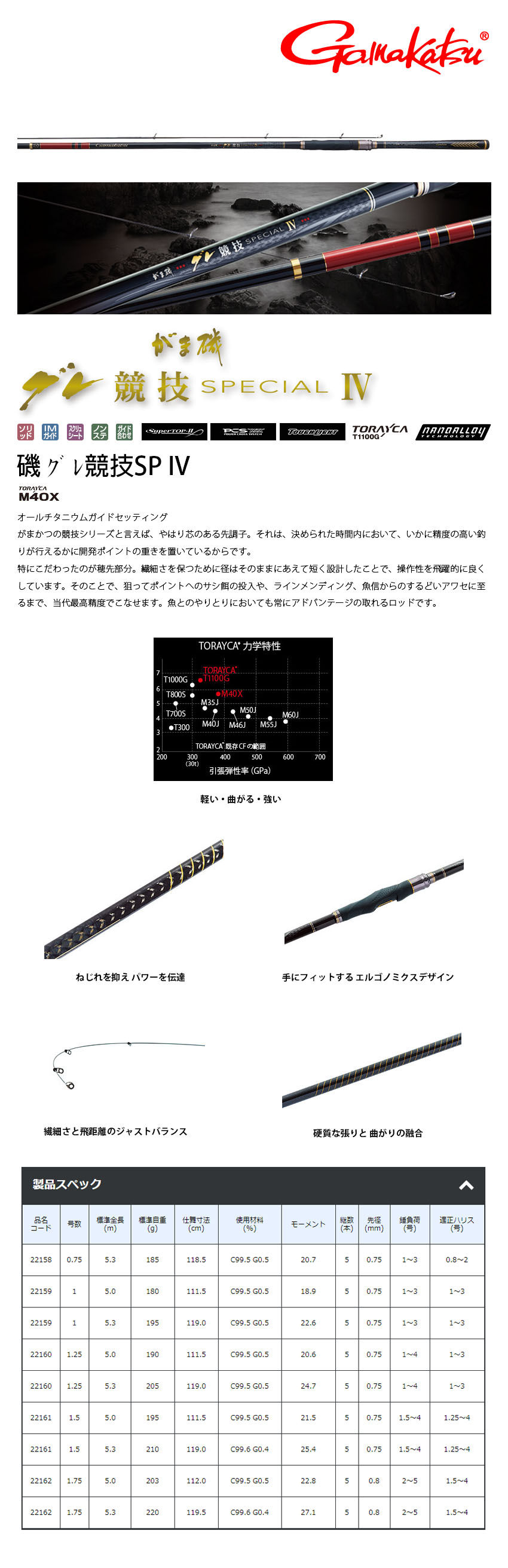 GAMAKATSU 磯グレ競技SPECIAL IV 1.75-53 [磯釣竿] - 漁拓釣具官方線上